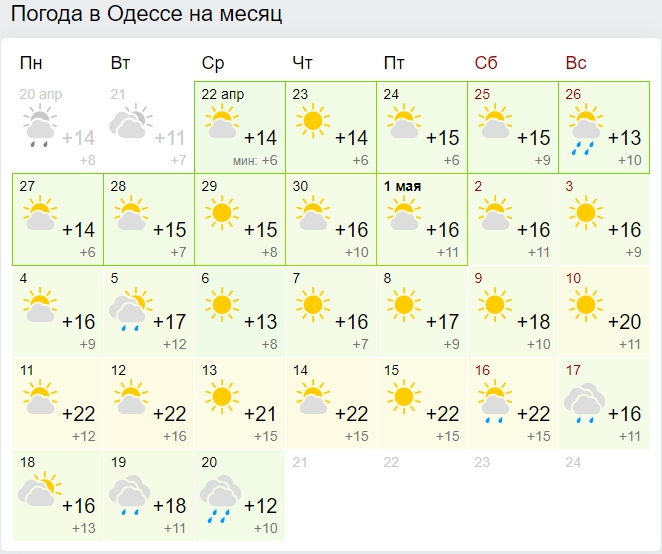 Будуть дощі та грози: синоптики дали прогноз погоди на травневі свята